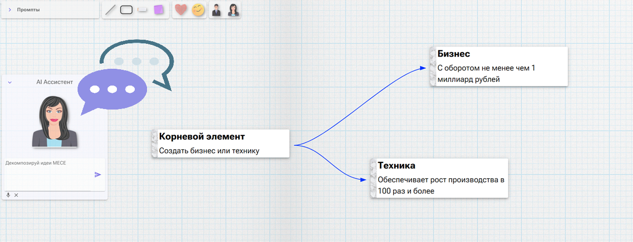 Анализ проблемы по ТРИЗ с ChatGPT и искуственным интеллектом